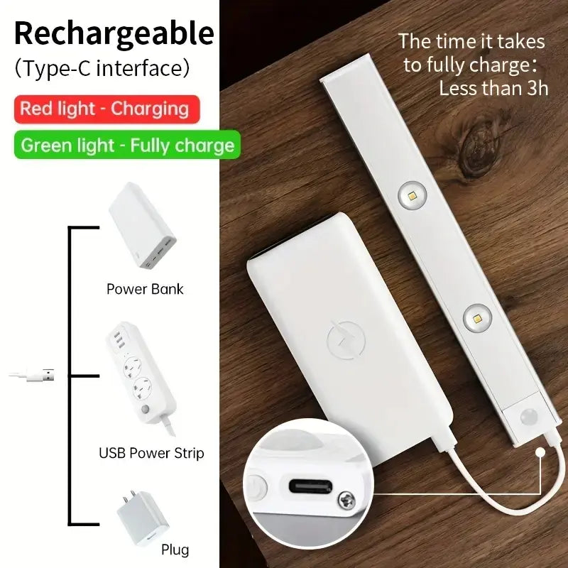 Motion Sensor Light, Usb-Rechargeable LED Sensor Lamp with Adjustable Lighting Modes, Dimmable Lighting, Wireless LED Light for Kitchen Cabinets, Bedrooms and Wardrobes, Night Light for Home Decor and Ambient Lighting #GLOBAL PICKS